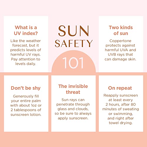 لوشن كوبرتون جلو بروتكت أند تان واقي من الشمس SPF 45 ، للماء ، SPF 45 واقي من الشمس واسع الطيف SPF 45 ، أنبوب 5 أونصة سائلة